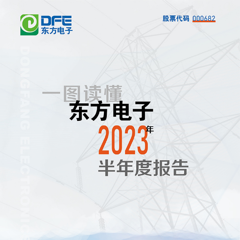 数字赋能产业 创新驱动发展｜W66国际电子2023年半年度报告